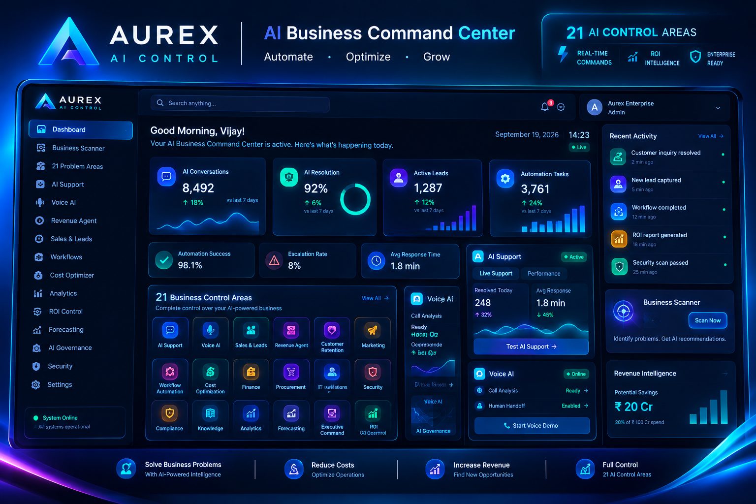 AUREX AI CONTROL