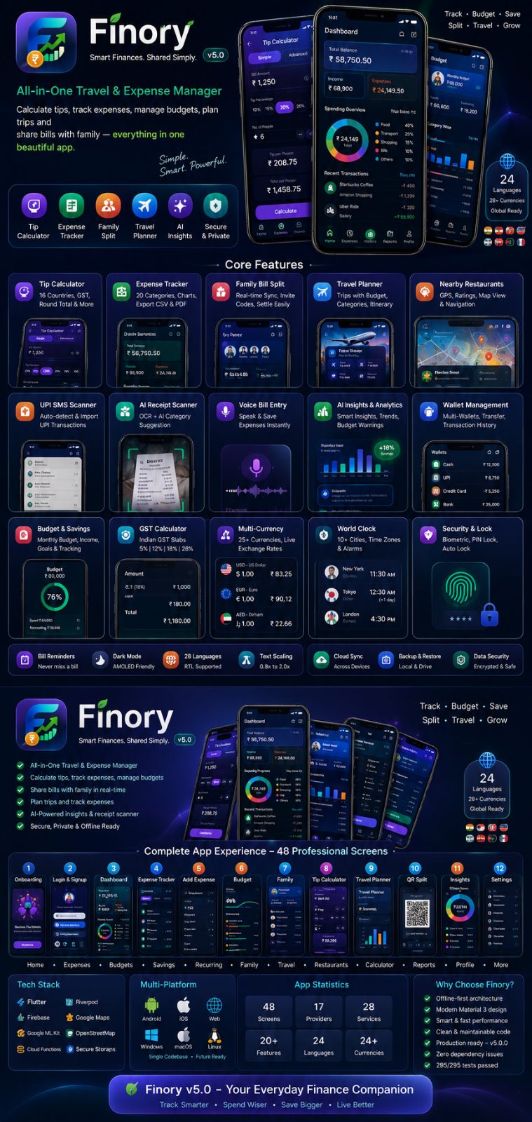 Finory – AI Personal Finance App