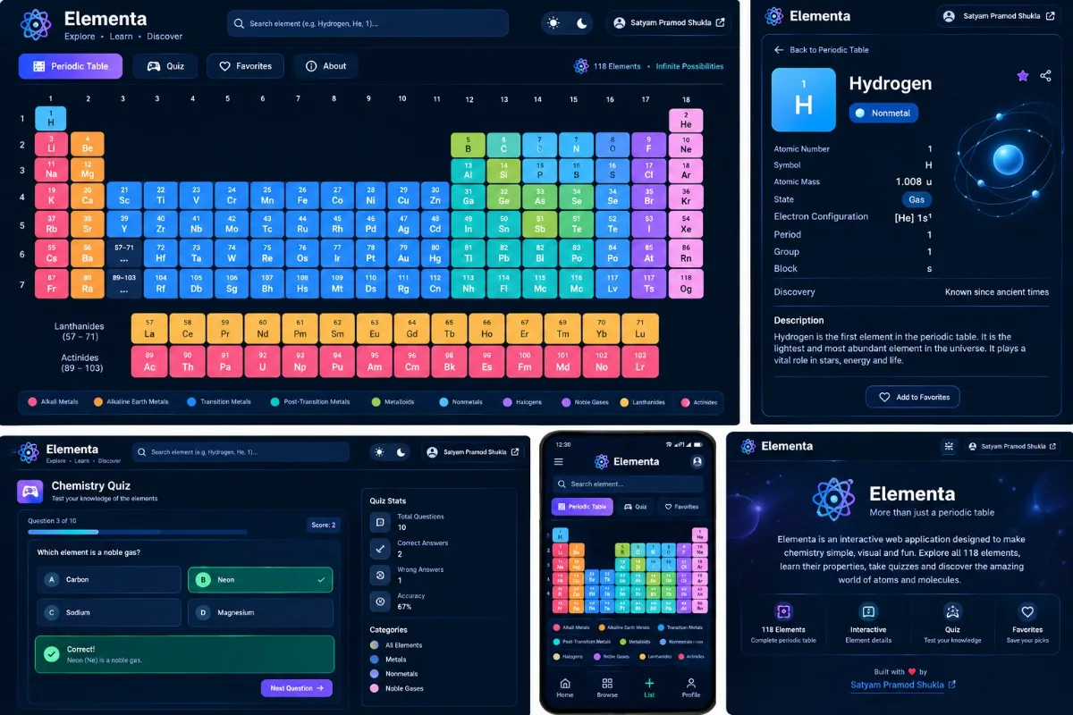 Elementa – Interactive Periodic Table