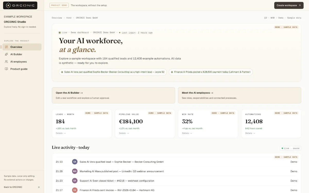 Orconic — AI Workflow & Human Approval Platform